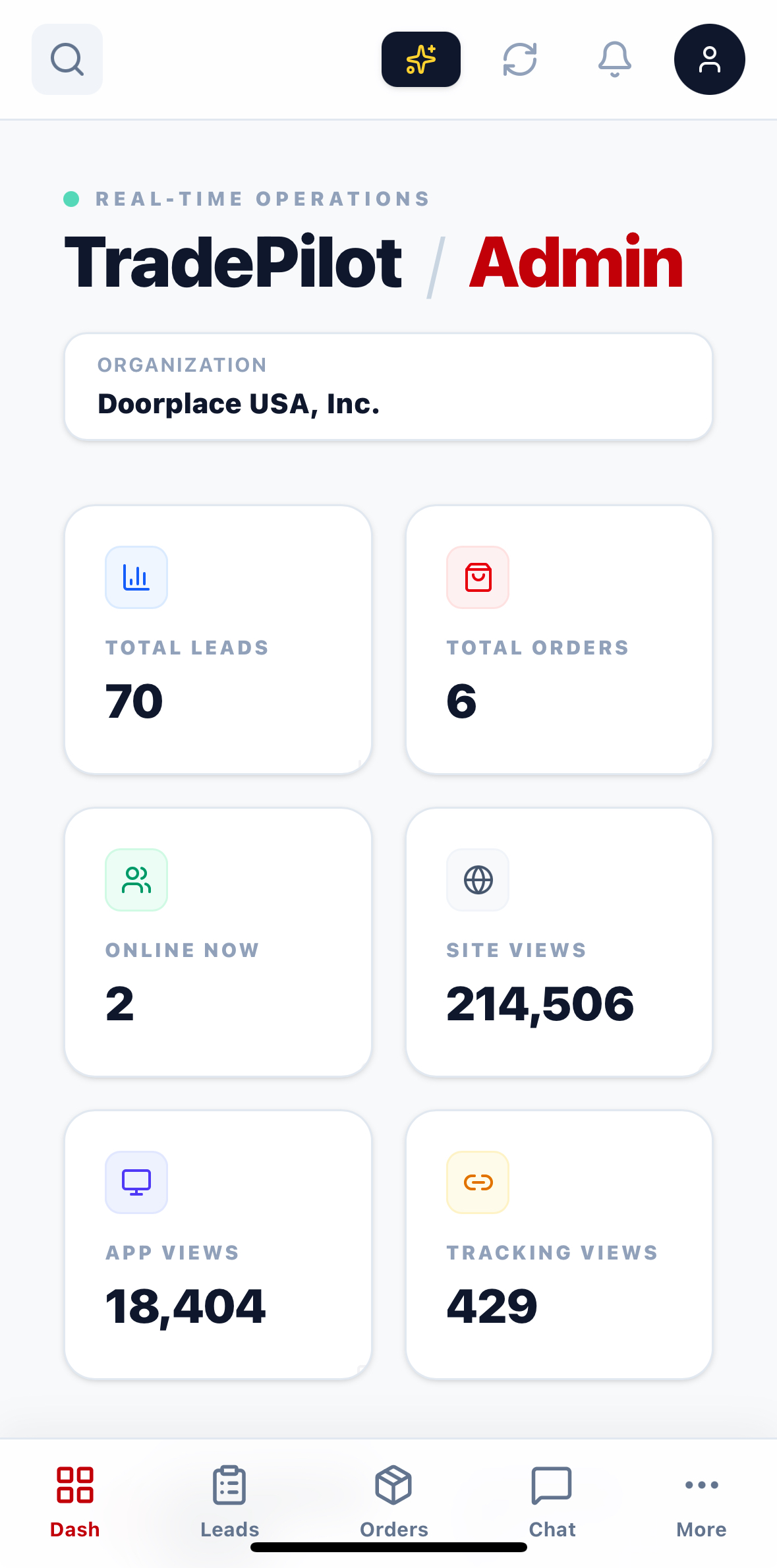TradePilot Dashboard Overview